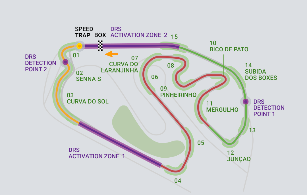 Formula 1 2023 - Brazil GP map